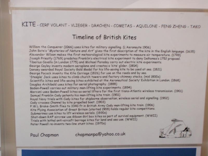 European time line