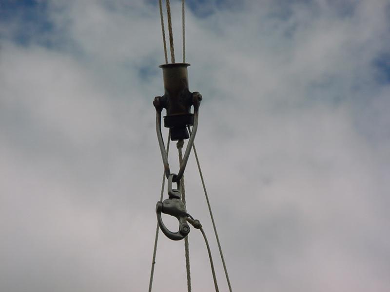 Kite attachment system