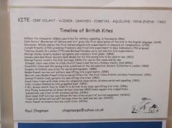 <p>European time line</p>