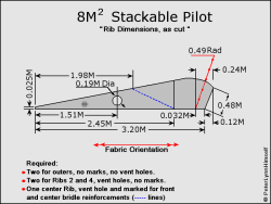 <p>8m_Stackable_Pilot_Ribs</p>