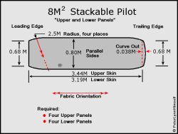 <p>8m_Stackable_Pilot_Main_Panels</p>